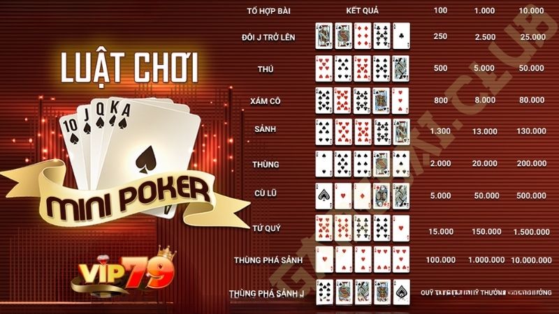 Luật chơi của poker VIP79